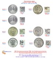 1 рубль 2026 Россия ММД, отличное состояние